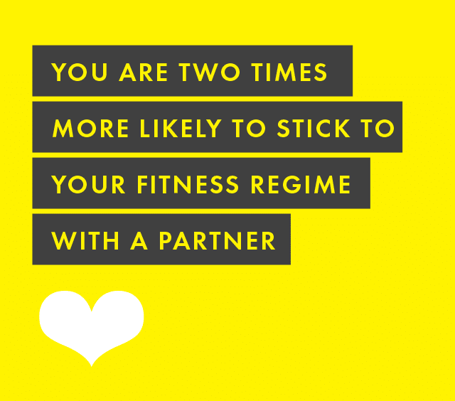 Text reads: You are two times more likely to stick to your fitness regime with a partner. White heart on yellow background.