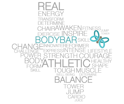 Word cloud with fitness-related terms; “BODYBAR” in blue with a butterfly shape next to it; other words in gray.